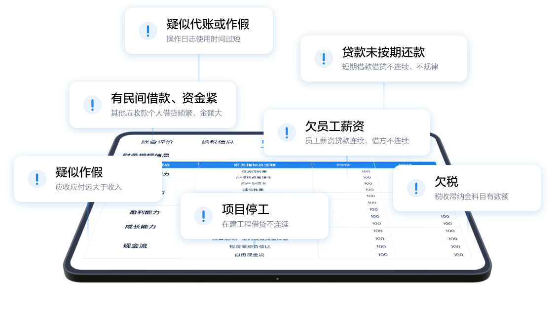 erp数据价值